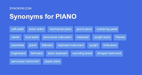 piano synonyms